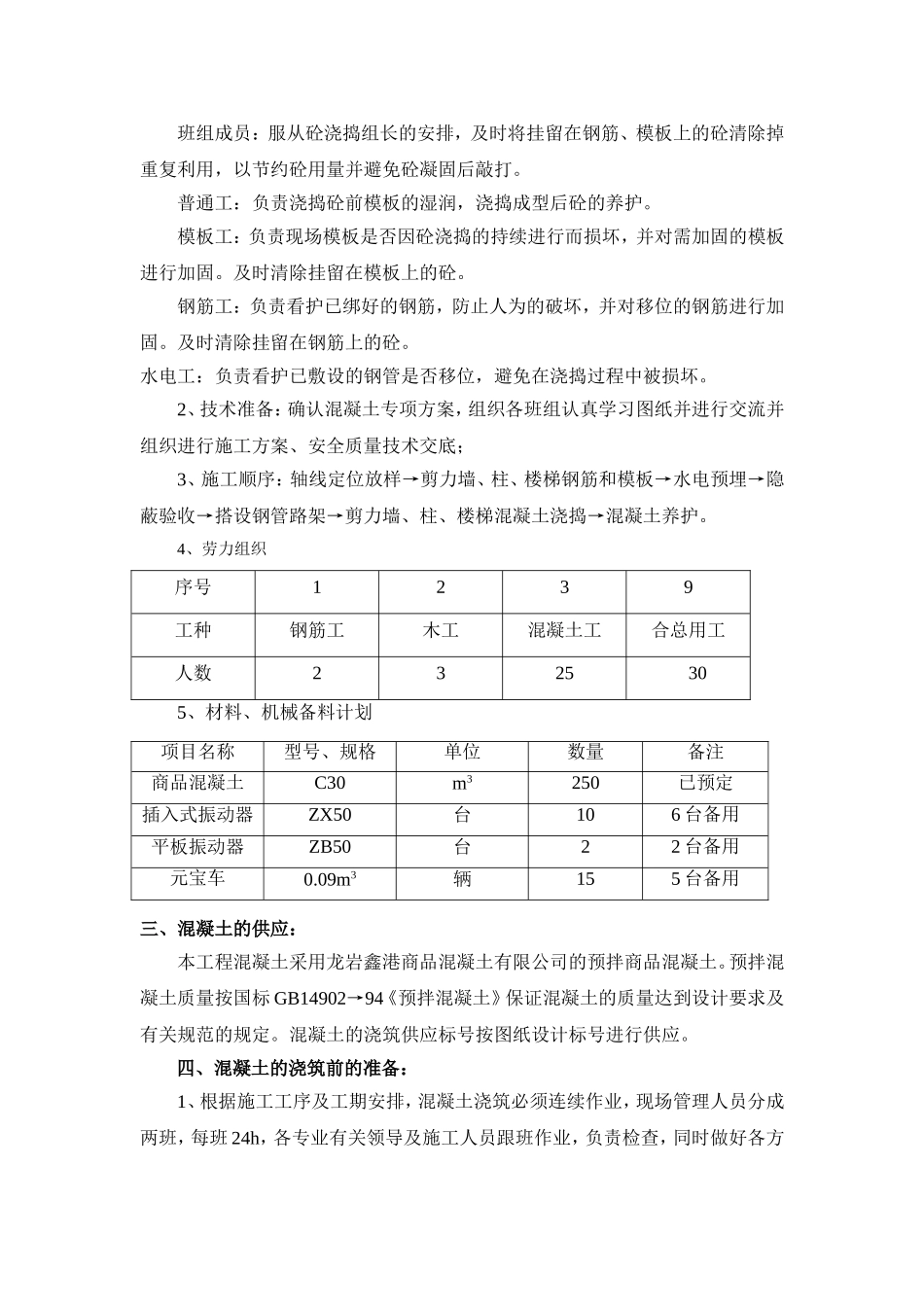 20 基础地下室砼工程施工方案.doc_第3页