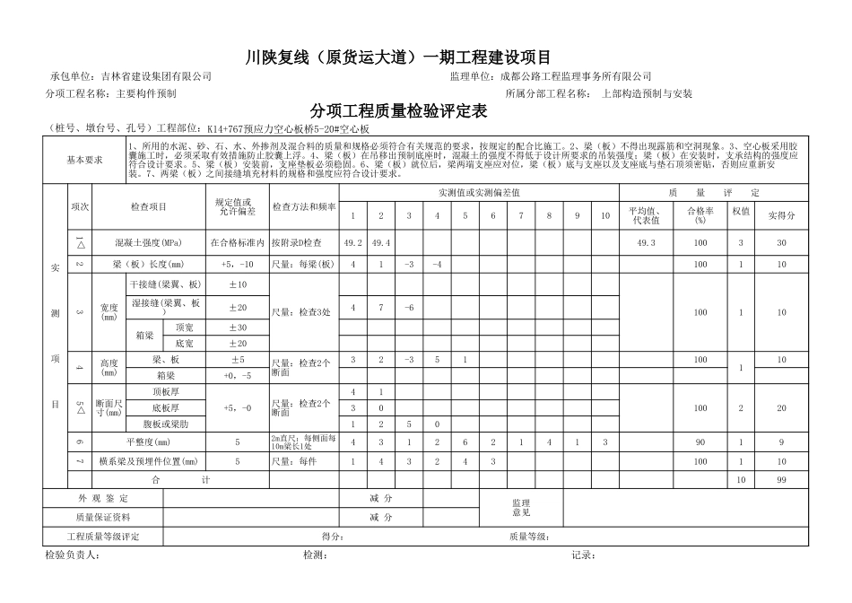 20板分项评定表.xls_第1页