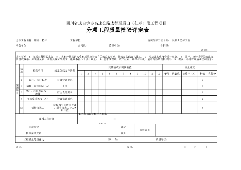 21 锚杆、拉杆评定.xls_第1页