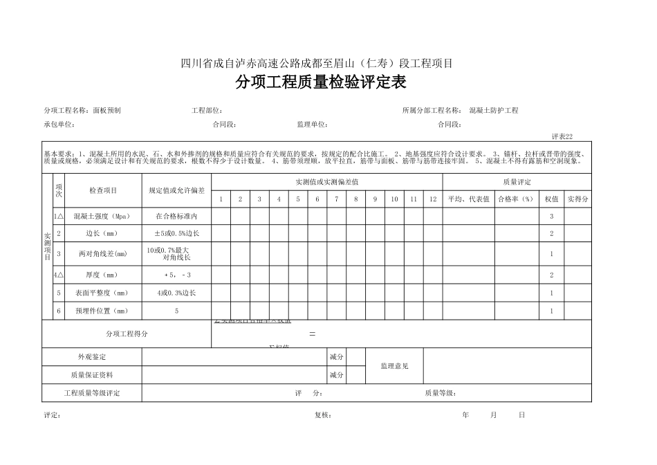 22 面板预制评定.xls_第1页