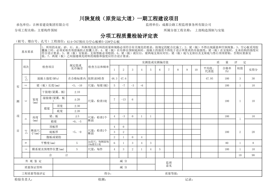 22板分项评定表.xls_第1页