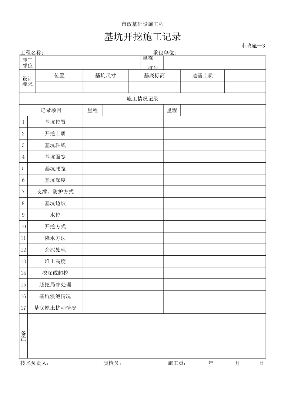 023基坑开挖施工记录.xls_第1页