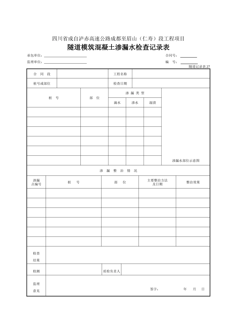 27 隧道模筑混凝土渗漏水检查表.doc_第1页