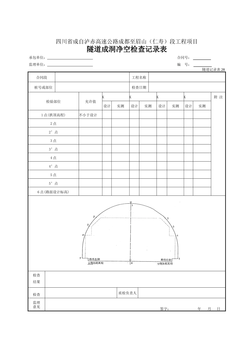 28 隧道成洞洞身检查记录表.doc_第1页