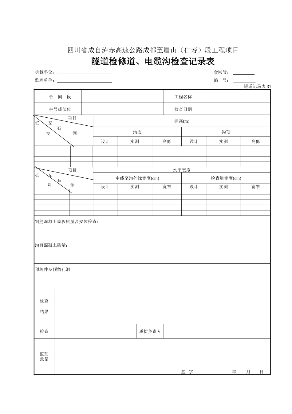 31 隧道检修道、电缆沟检查记录表.doc_第1页