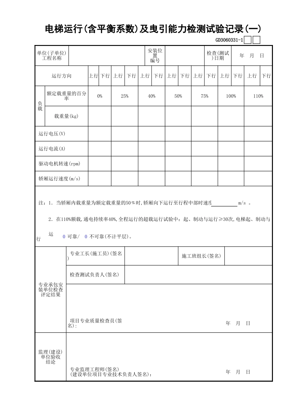 31电梯运行(含平衡系数)及曳引能力检测试验记录(1)GD3060331.xls_第1页