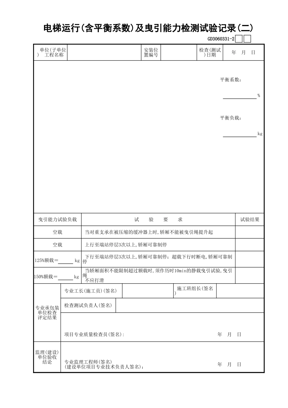 31电梯运行(含平衡系数)及曳引能力检测试验记录(2)GD3060331.xls_第1页