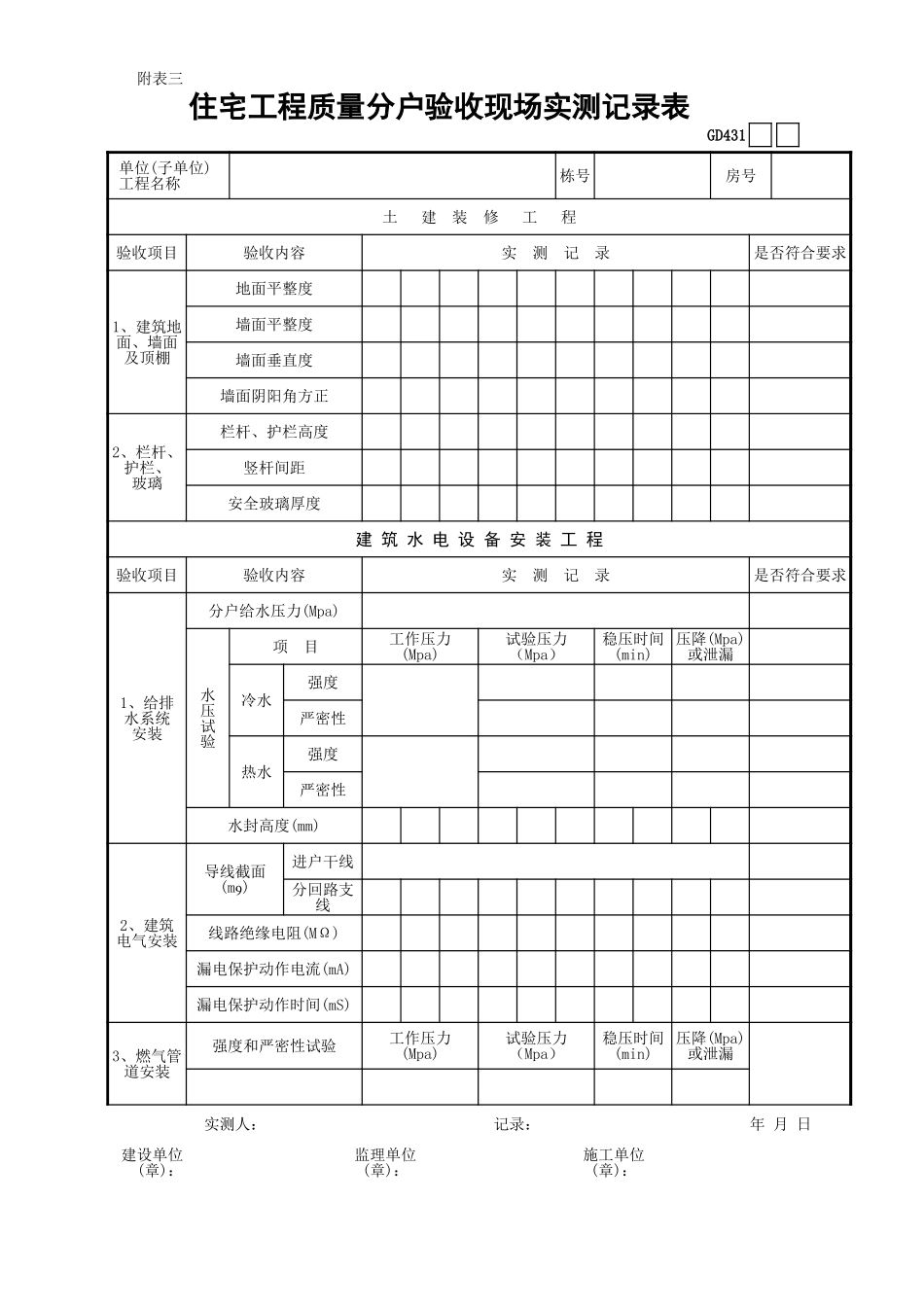 31住宅工程质量分户验收现场实测记录表GD431.xls_第1页