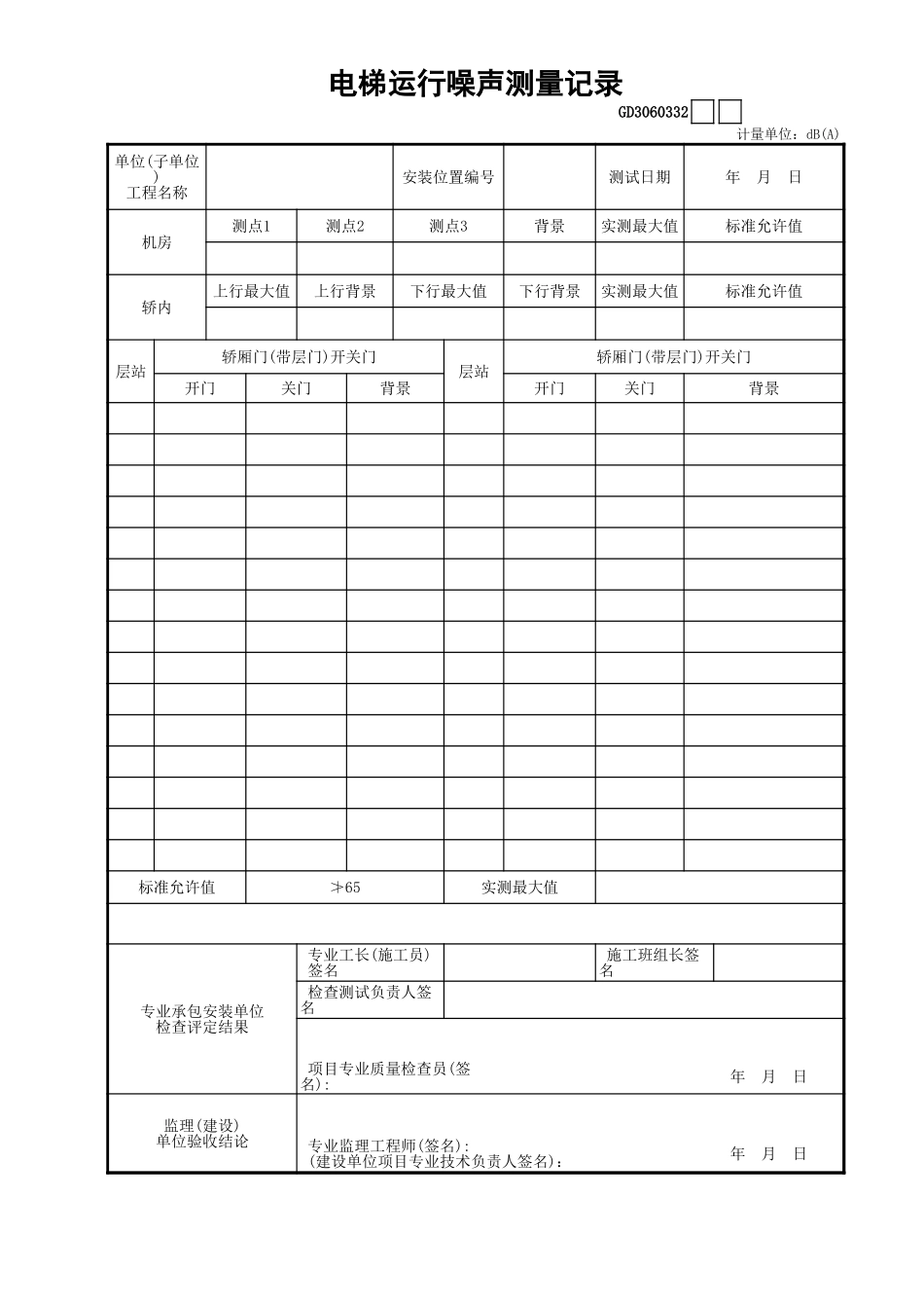 32电梯运行噪声测量记录GD3060332.xls_第1页