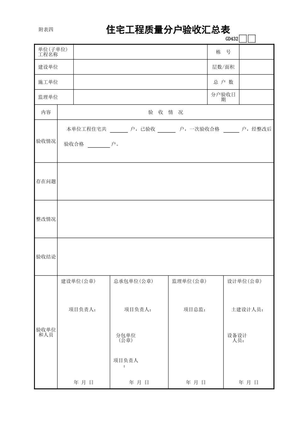 32住宅工程质量分户验收汇总表GD432.xls_第1页