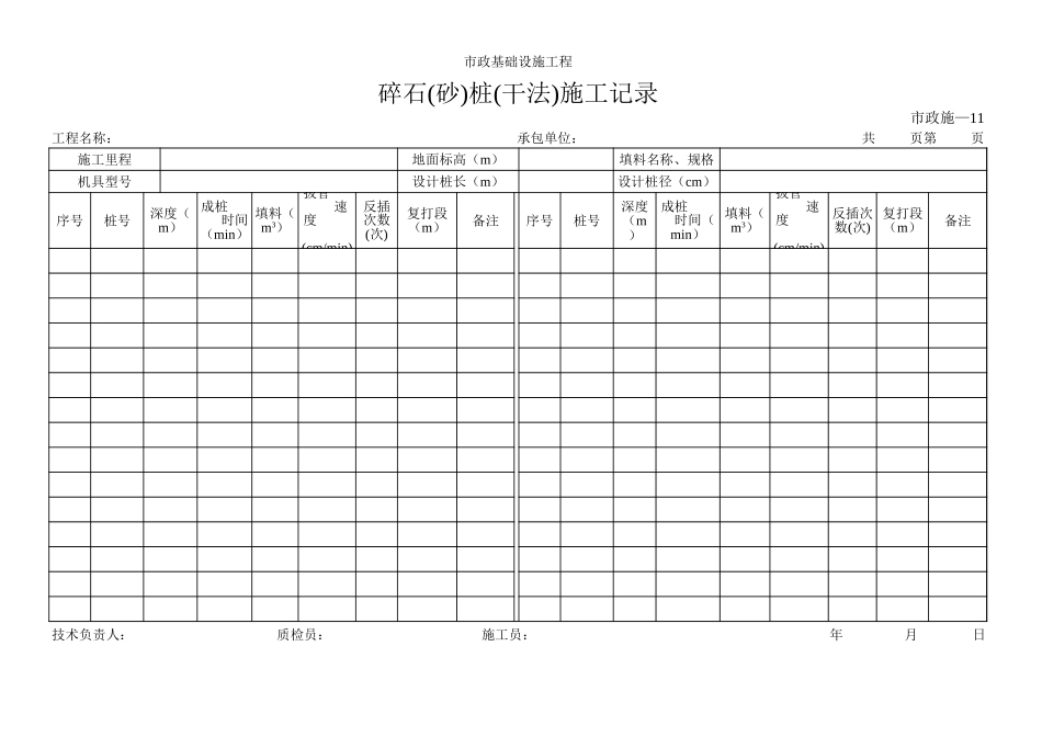 033碎石(砂)桩(干法)施工记录.xls_第1页