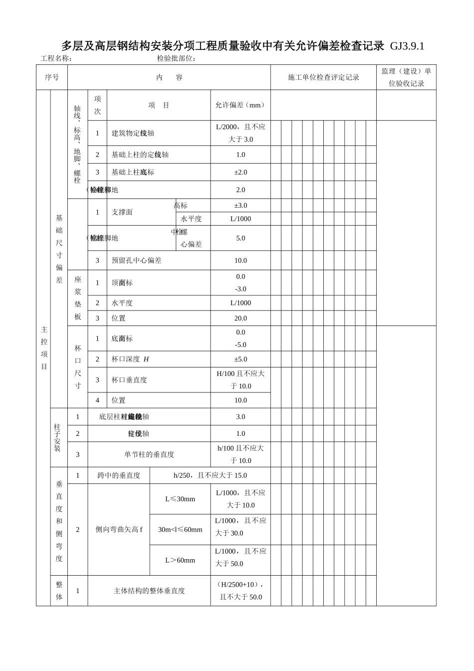 33多层及高层钢结构安装分项工程质量验收中有关允许偏差检查记录 GJ3.9.1.doc_第1页