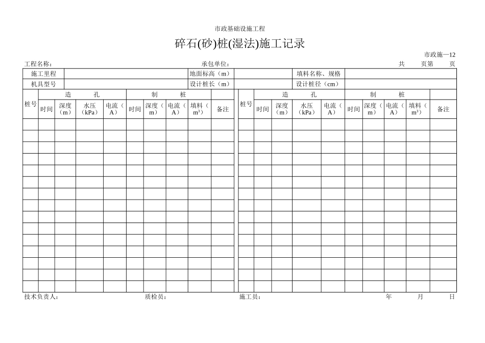 034碎石(砂)桩(湿法)施工记录.xls_第1页