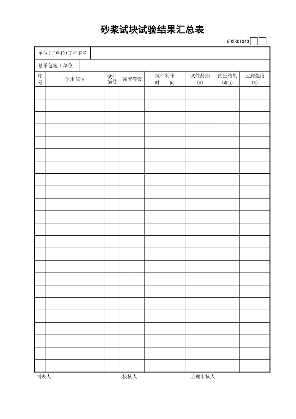 043砂浆试块试验结果汇总表GD2301043.xls_第1页