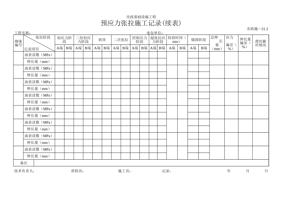 045预应力张拉施工记录(续表).xls_第1页