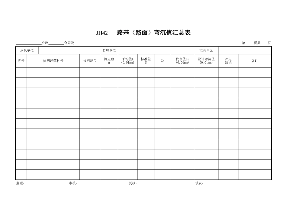 46、JH42弯沉汇总表.xls_第1页