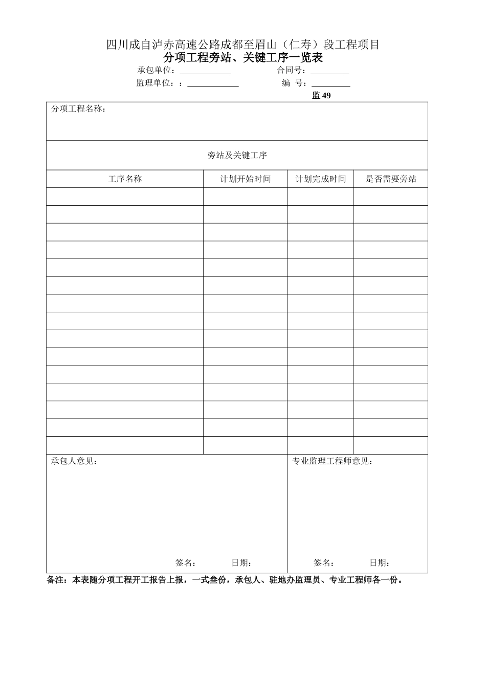 49分项工程旁站、关键工序一览表.doc_第1页