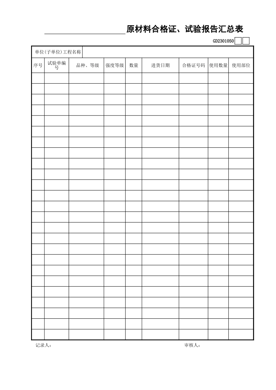050___原材料合格证、试验报告汇总表GD2301050.xls_第1页