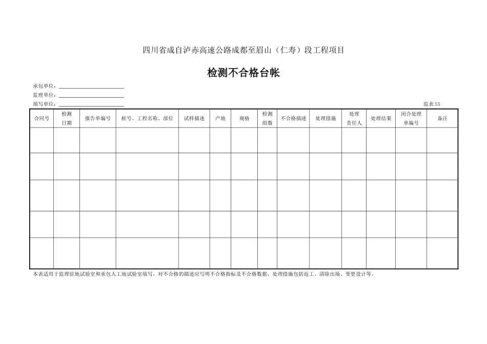 53、监表53 检测不合格台帐（适用驻地试验室）.DOC_第3页