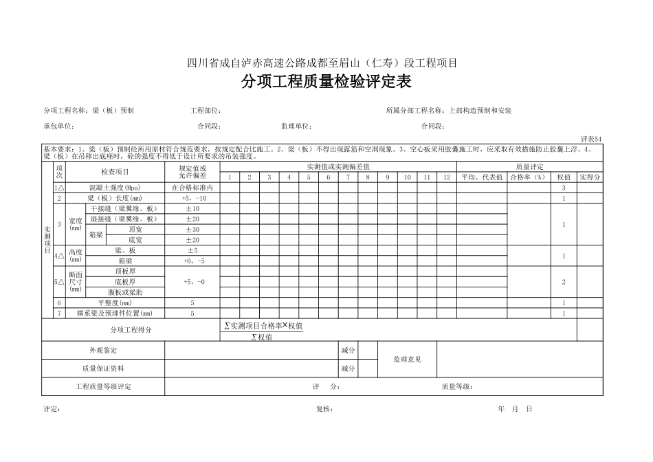 54 梁、板预制砼评定.xls_第1页