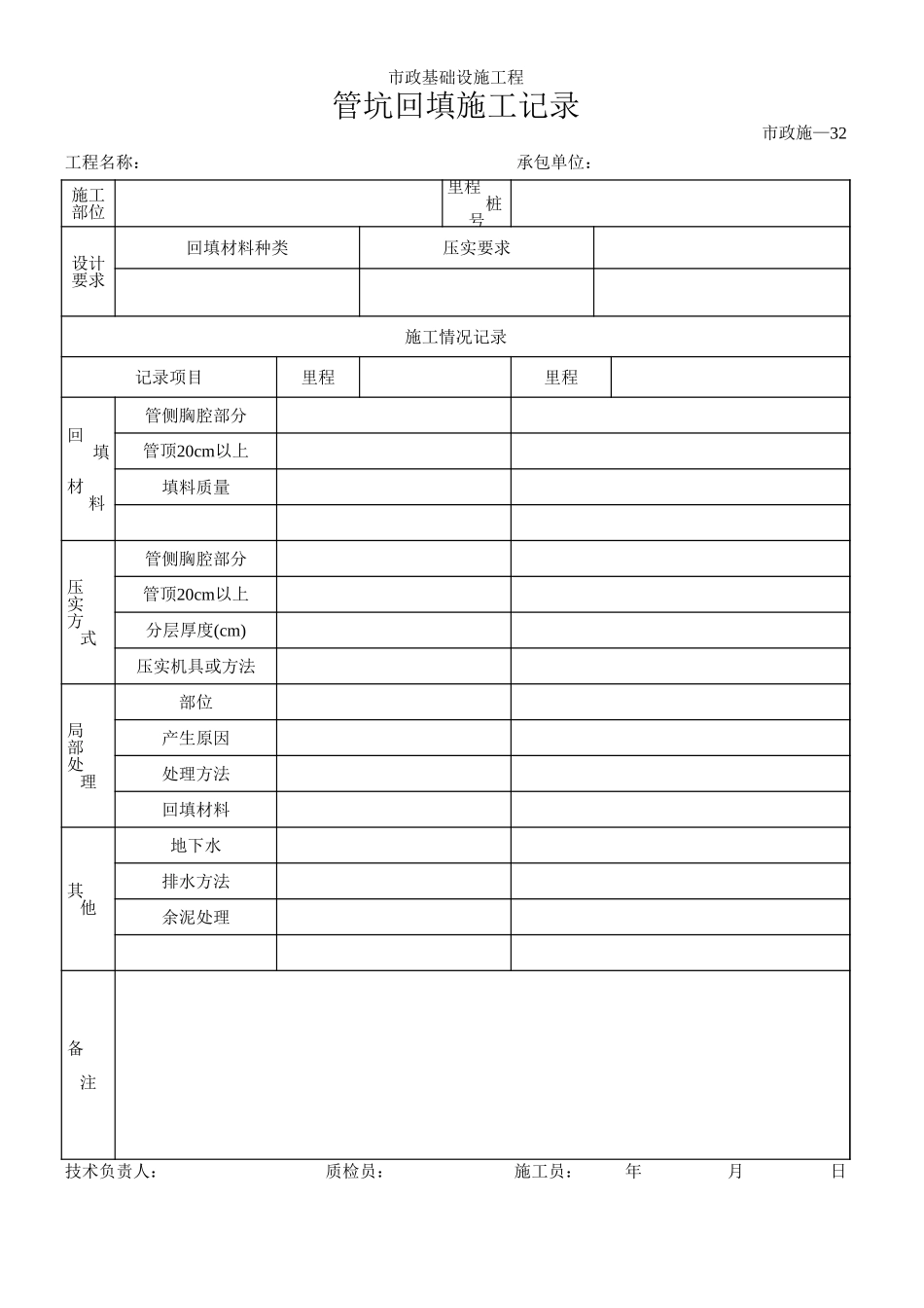 057管坑回填施工记录.xls_第1页