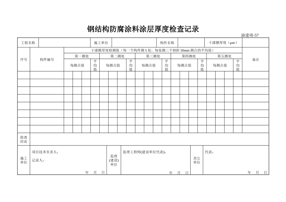 57 钢结构防腐涂料涂层厚度检查记录.doc_第1页