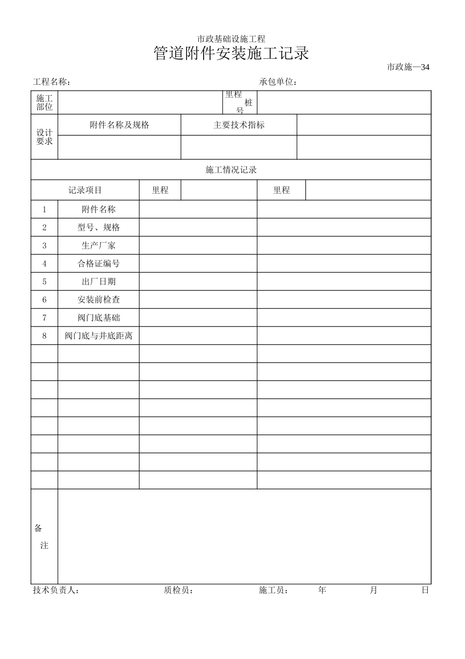 059管道附件安装施工记录.xls_第1页