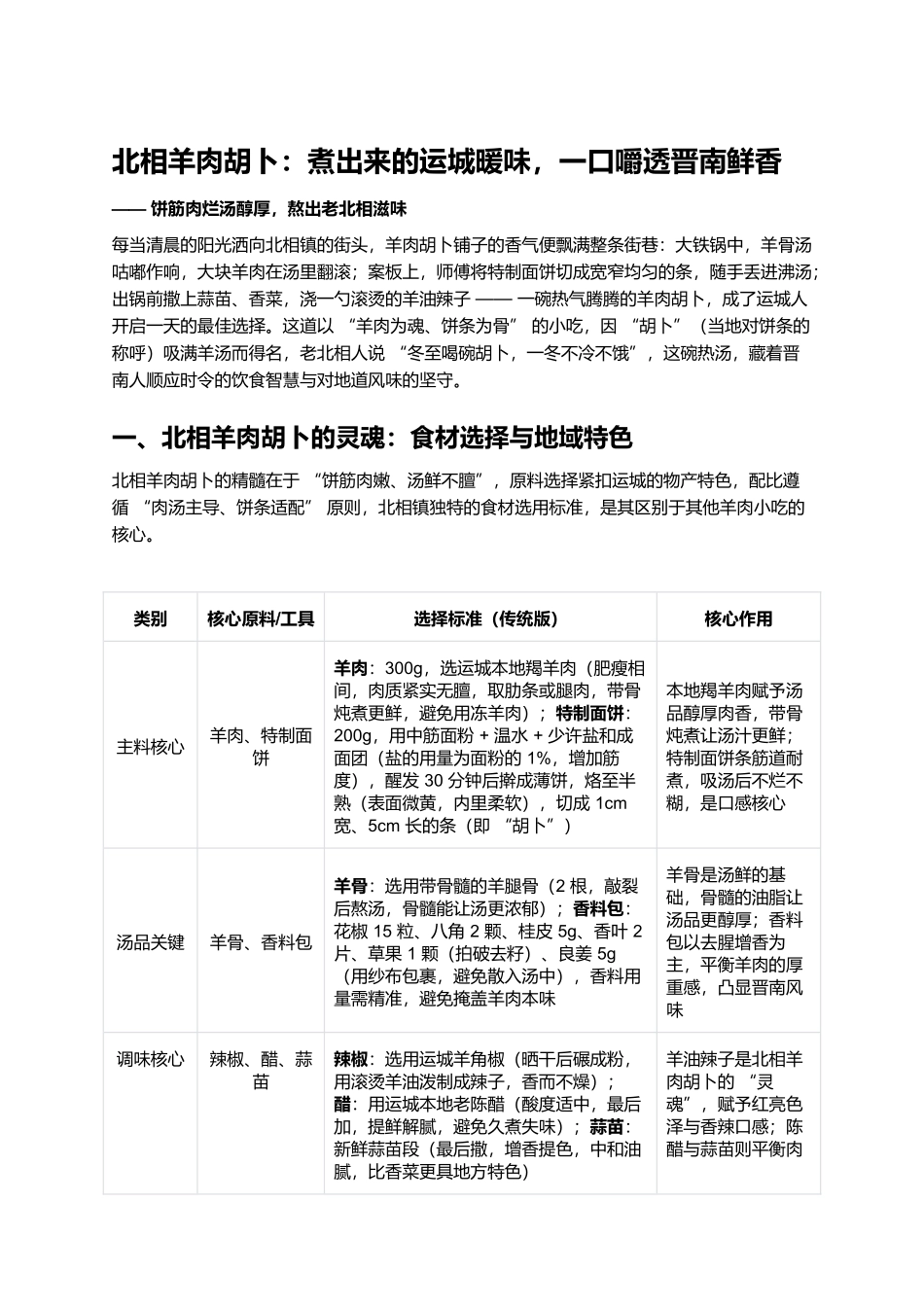 北相羊肉胡卜：煮出来的运城暖味，一口嚼透晋南鲜香.docx_第1页