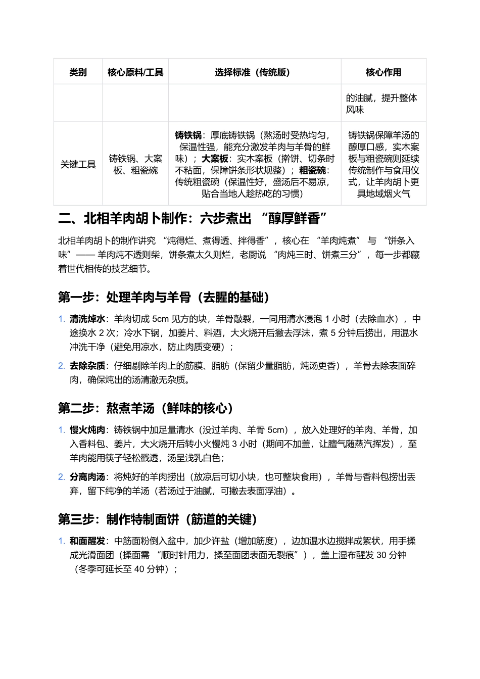 北相羊肉胡卜：煮出来的运城暖味，一口嚼透晋南鲜香.docx_第2页