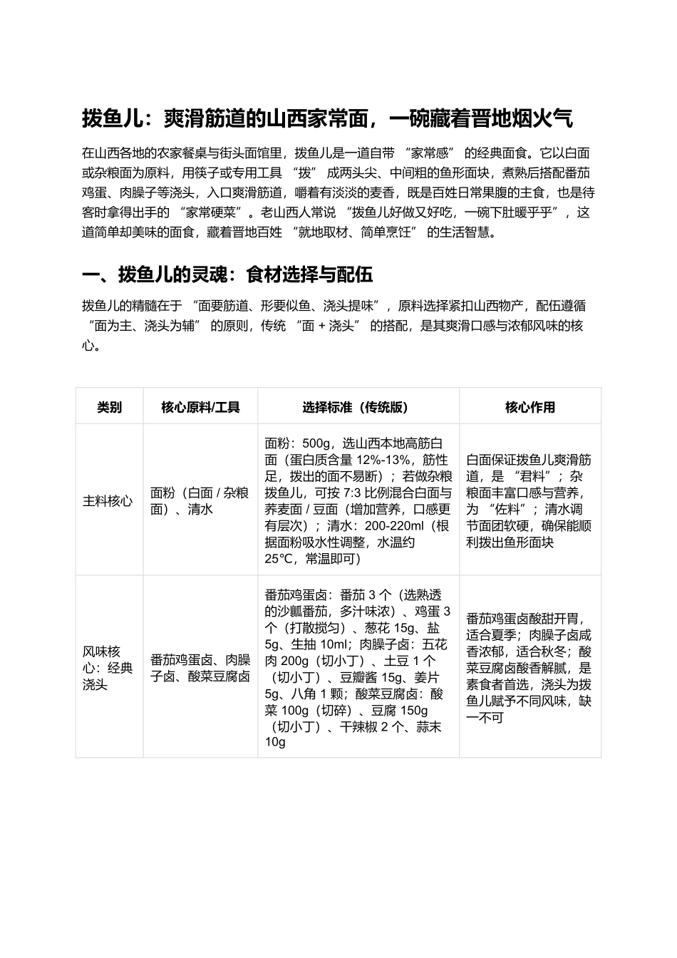 拨鱼儿：爽滑筋道的山西家常面，一碗藏着晋地烟火气.docx_第1页