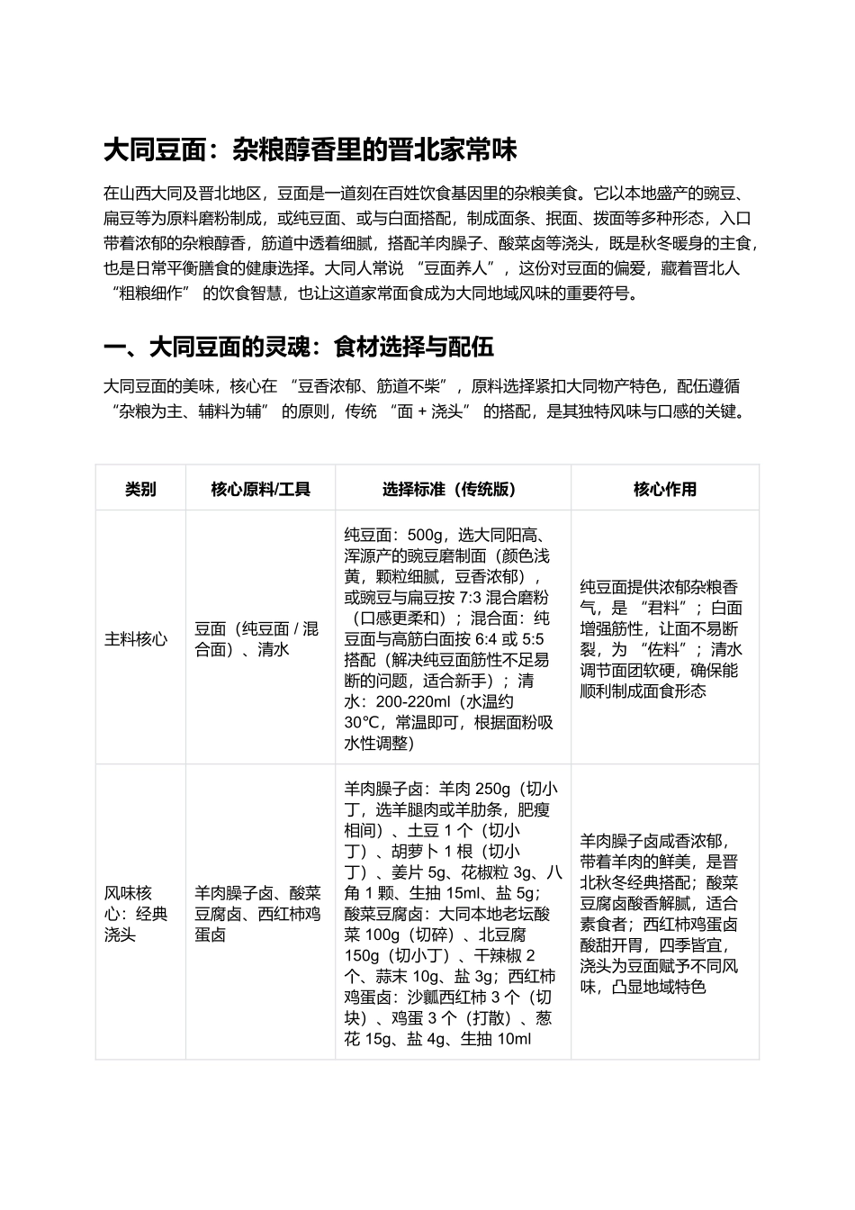 大同豆面：杂粮醇香里的晋北家常味.docx_第1页