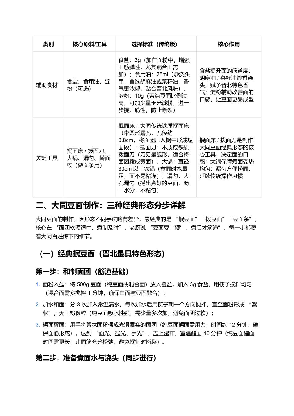 大同豆面：杂粮醇香里的晋北家常味.docx_第2页