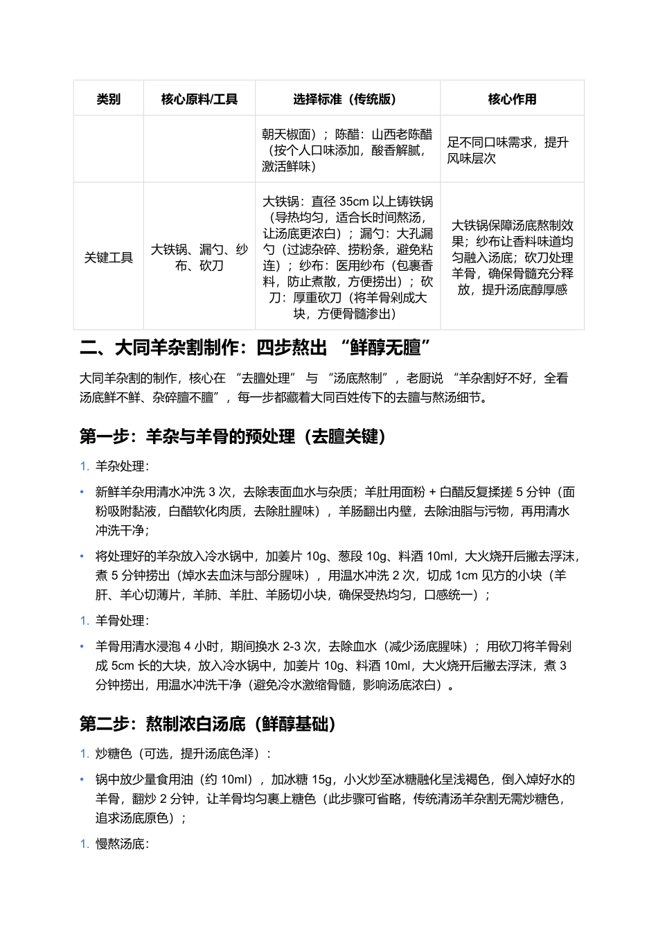 大同羊杂割：鲜醇暖身的晋北街头烟火味.docx_第2页