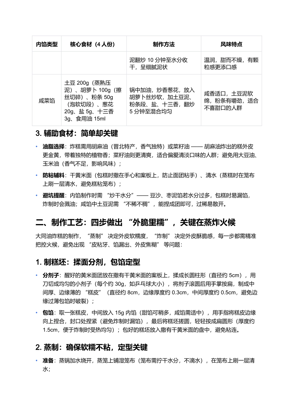 大同油炸糕：外脆里糯的晋北家常甜香.docx_第2页