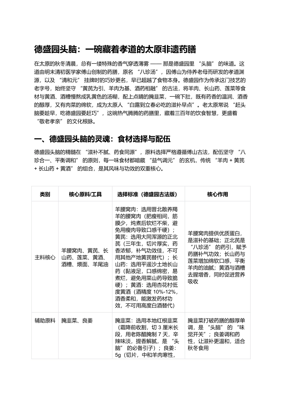 德盛园头脑：一碗藏着孝道的太原非遗药膳.docx_第1页