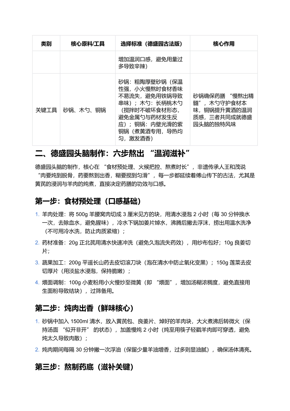 德盛园头脑：一碗藏着孝道的太原非遗药膳.docx_第2页