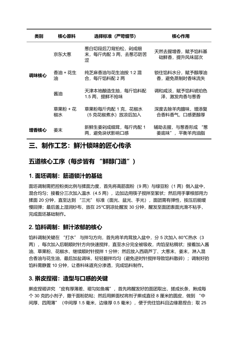 恩发德蒸饺：百年清真里的皮薄馅鲜.docx_第2页