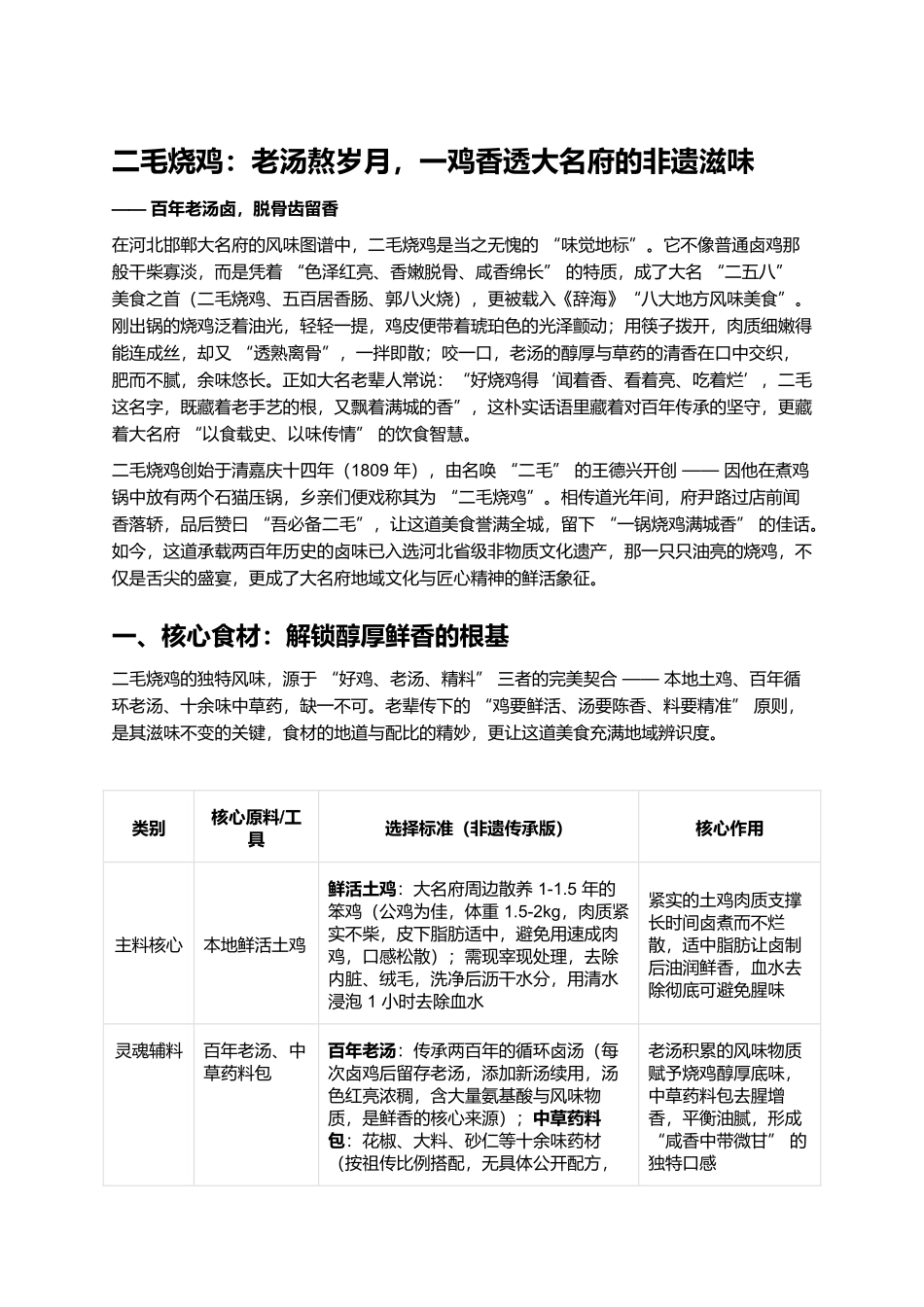 二毛烧鸡：老汤熬岁月，一鸡香透大名府的非遗滋味.docx_第1页