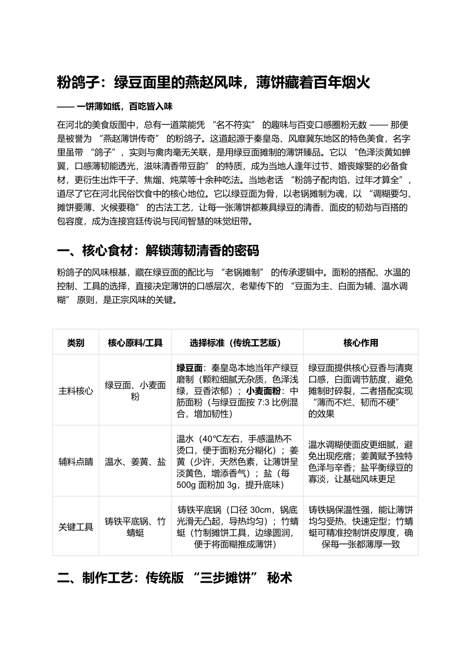 粉鸽子：绿豆面里的燕赵风味，薄饼藏着百年烟火.docx_第1页