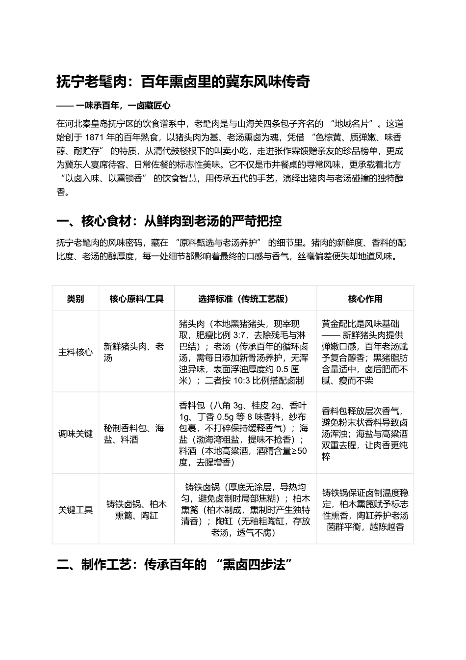 抚宁老髦肉：百年熏卤里的冀东风味传奇.docx_第1页