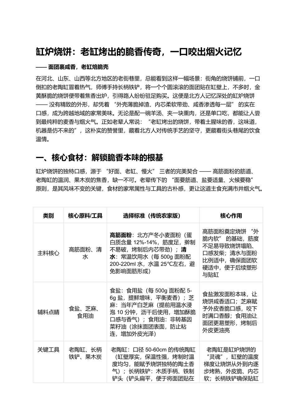 缸炉烧饼:老缸烤出的脆香传奇,一口咬出烟火记忆.docx_第1页