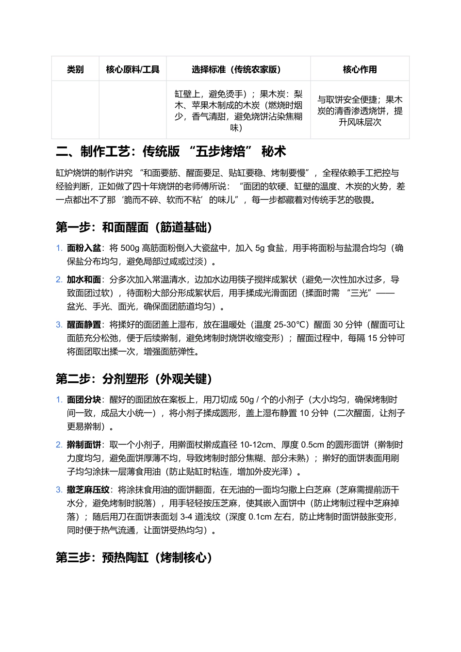 缸炉烧饼:老缸烤出的脆香传奇,一口咬出烟火记忆.docx_第2页