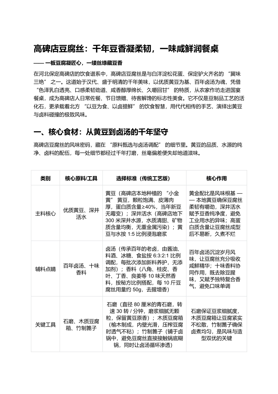 高碑店豆腐丝：千年豆香凝柔韧，一味咸鲜润餐桌.docx_第1页