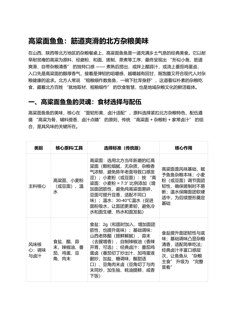 高粱面鱼鱼：筋道爽滑的北方杂粮美味.docx_第1页