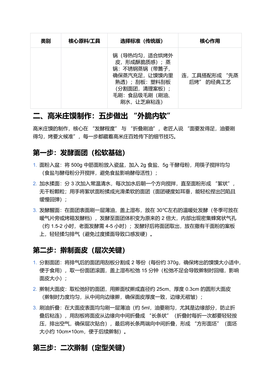 高米庄馍:金黄酥脆的沧州家常多层馍.docx_第2页