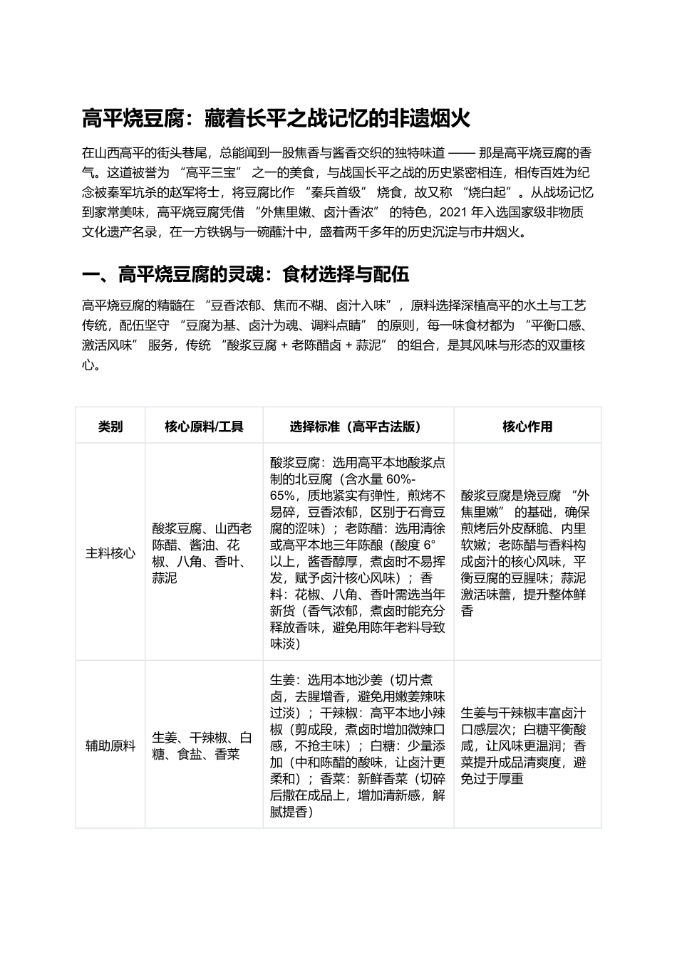 高平烧豆腐:藏着长平之战记忆的非遗烟火.docx_第1页