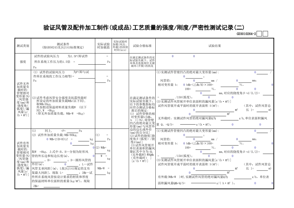 64验证风管及配件加工制作(或成品)工艺质量的强度—刚度—严密性测试记录(2)GD3010264.xls_第1页
