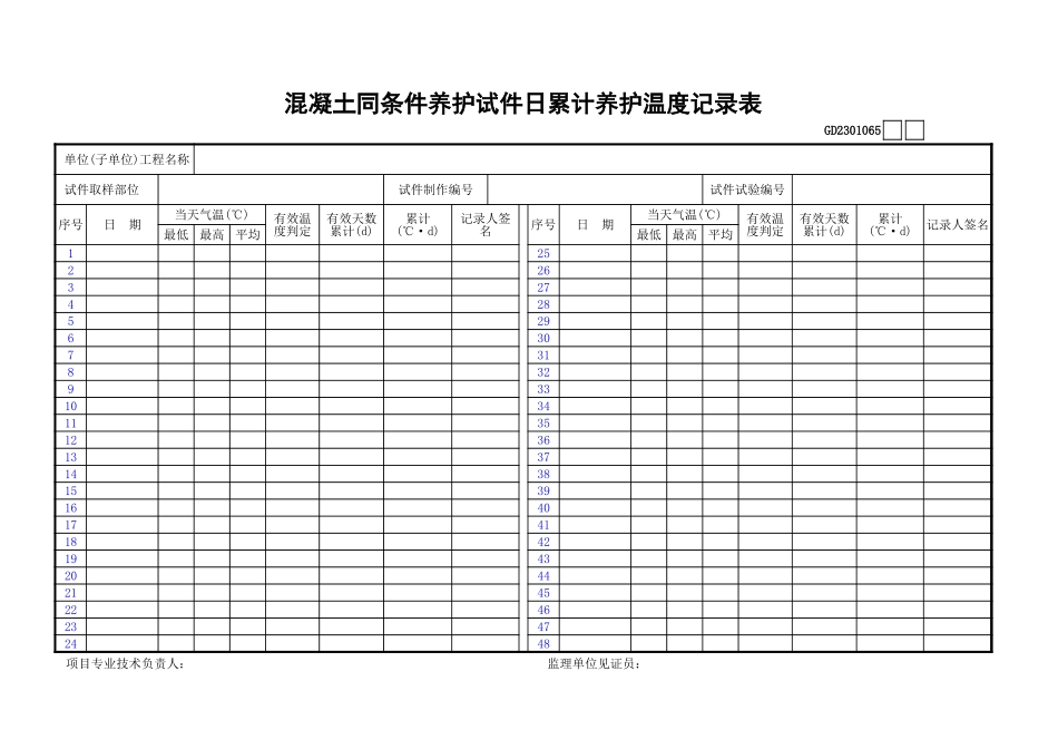 065混凝土同条件养护试件日累计养护温度记录表GD2301065.xls_第1页