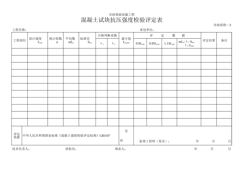 066混凝土试块抗压强度检验评定表.xls_第1页