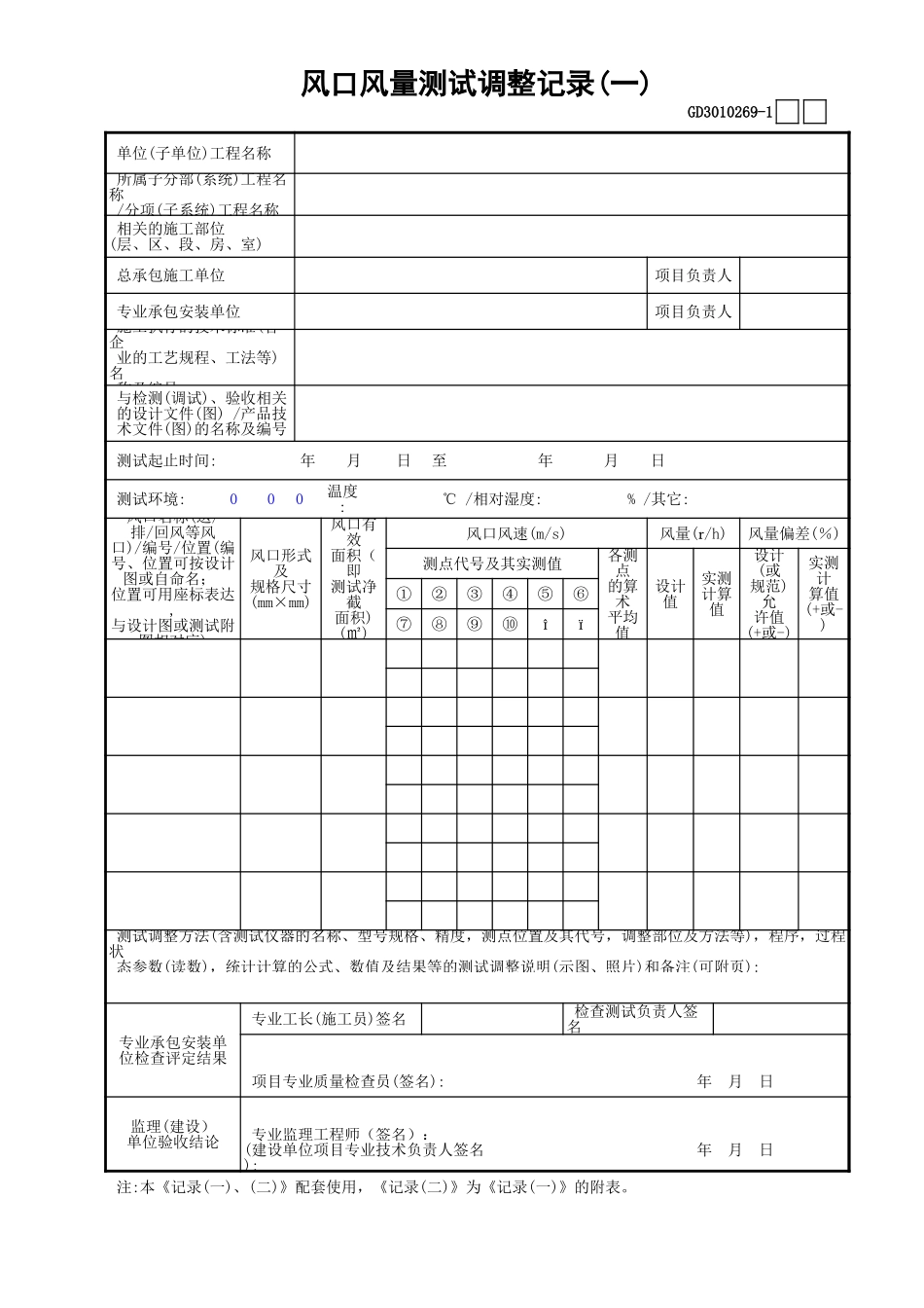 69风口风量测试调整记录(1)GD3010269.xls_第1页